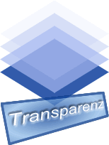 Transparenz der Parteiunabhängigen Wählergemeinschaft Helfendorf Transparenz der Parteiunabhängigen Wählergemeinschaft Helfendorf